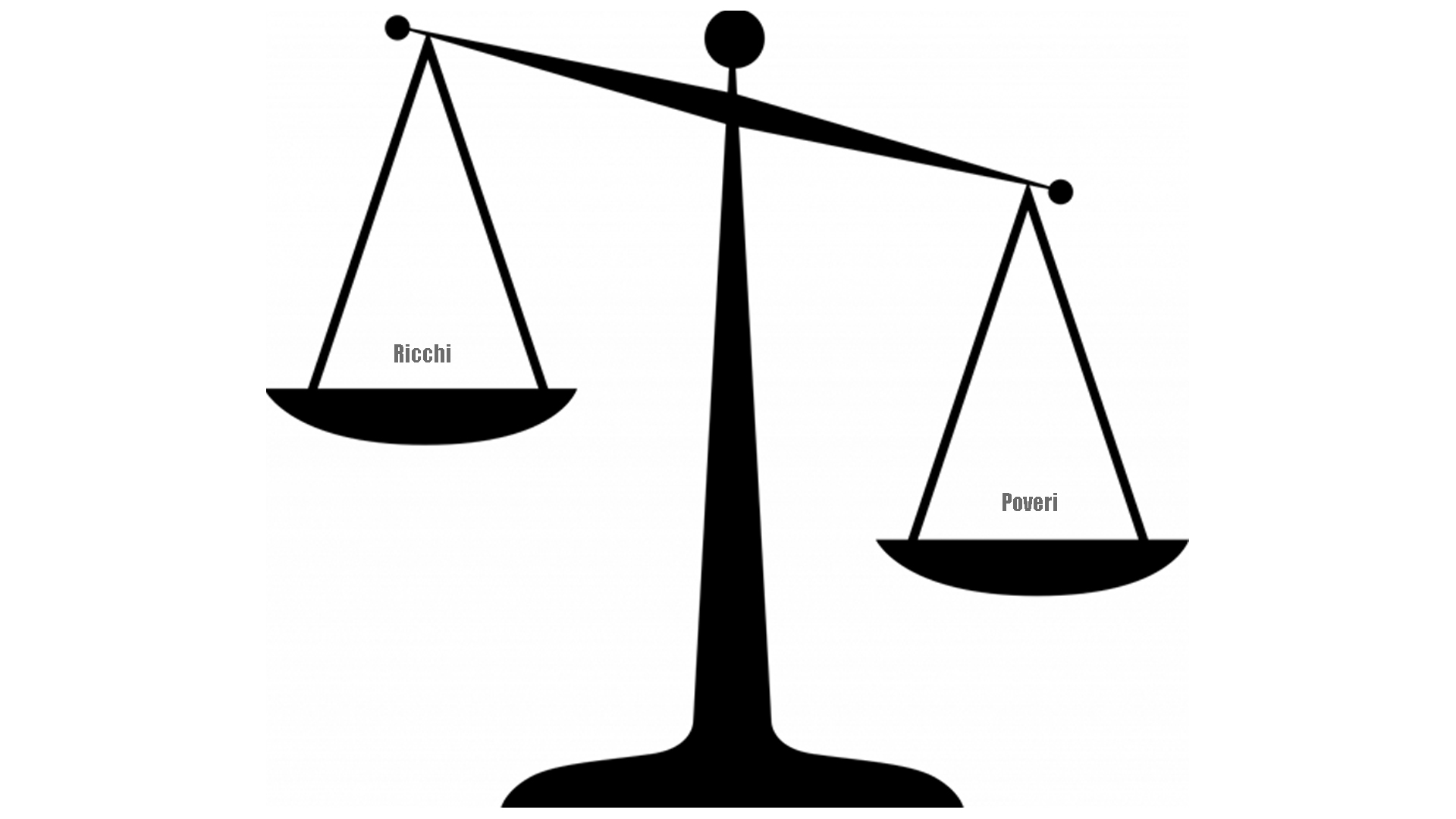L’uguaglianza, questa simpatica leggenda
